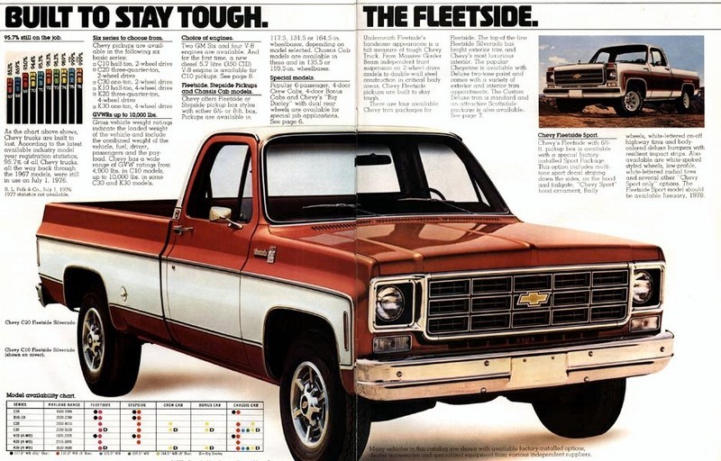 1978 Chevrolet Pickups Brochure Page 1